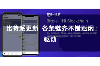 比特派更新  各条链齐不错赋闲驱动
