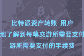 比特派资产转账  用户不错明晰地了解到每笔交游所需要支付的手续费